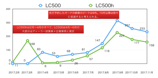 スクリーンショット 2017-12-29 13.06.47.png