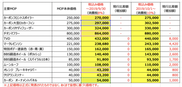 スクリーンショット 2019-02-12 20.43.19.png