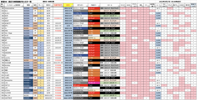 スクリーンショット 2023-03-27 1.20.19.png