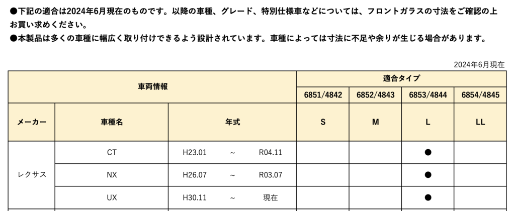 遮熱・遮光に優れる！「ラディテックサンシェード」が凄い