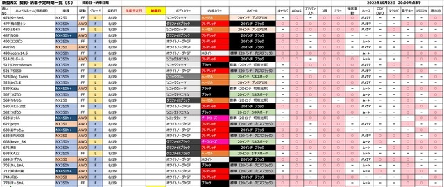 th_スクリーンショット 2022-10-22 22.48.16.jpg