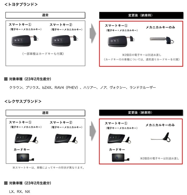 ユピテル LS330 OP9-9U付き レーダー探知機 GPSレーダー探知機